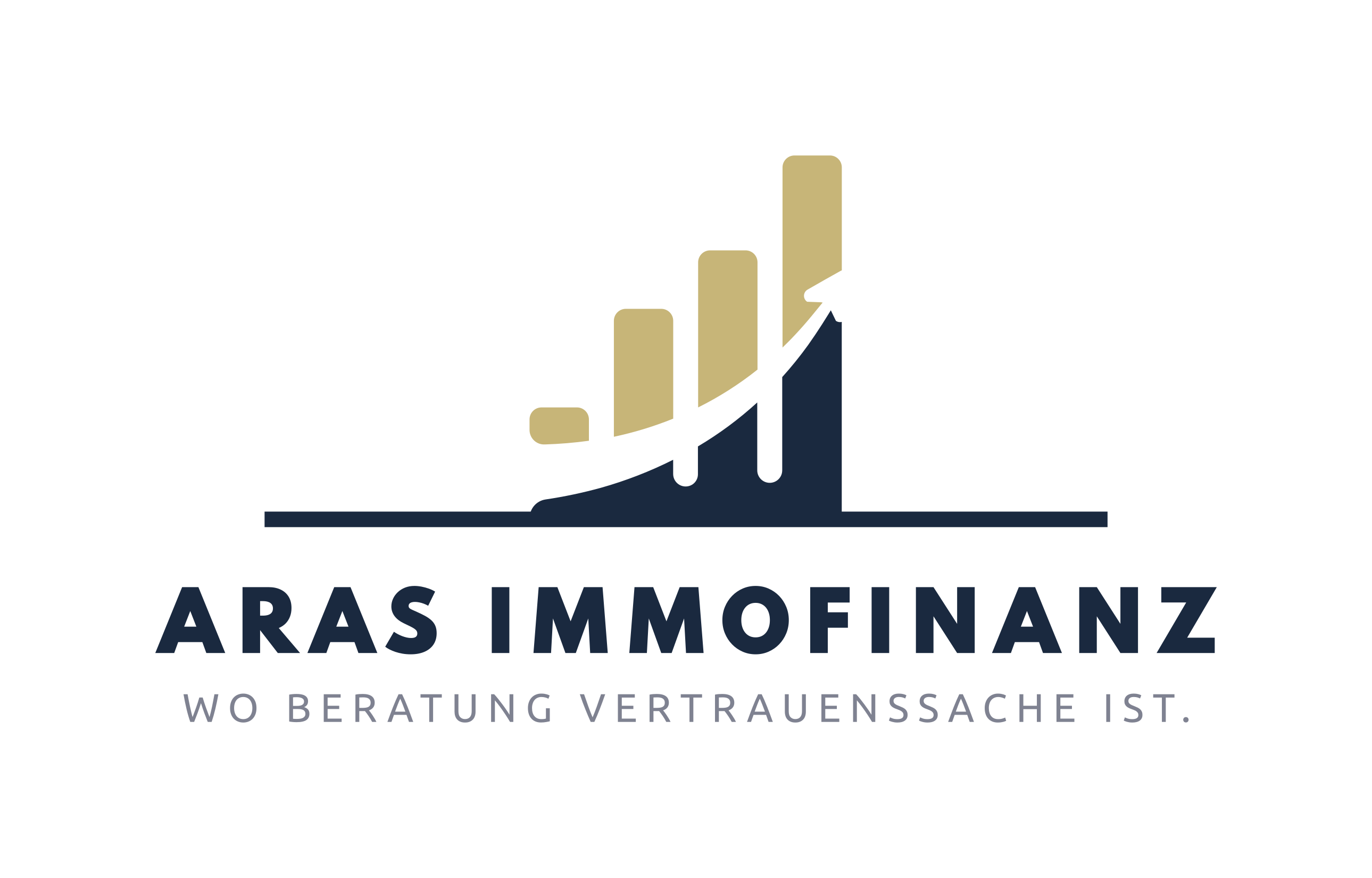 Aras Immofinanz Logo